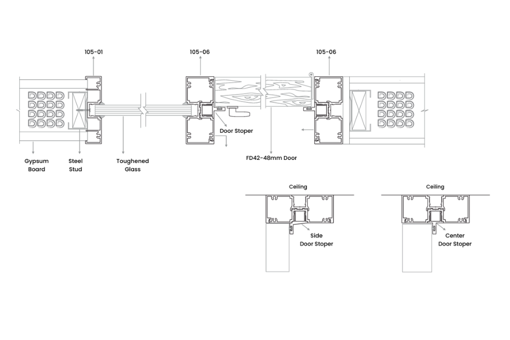 105 series image 2